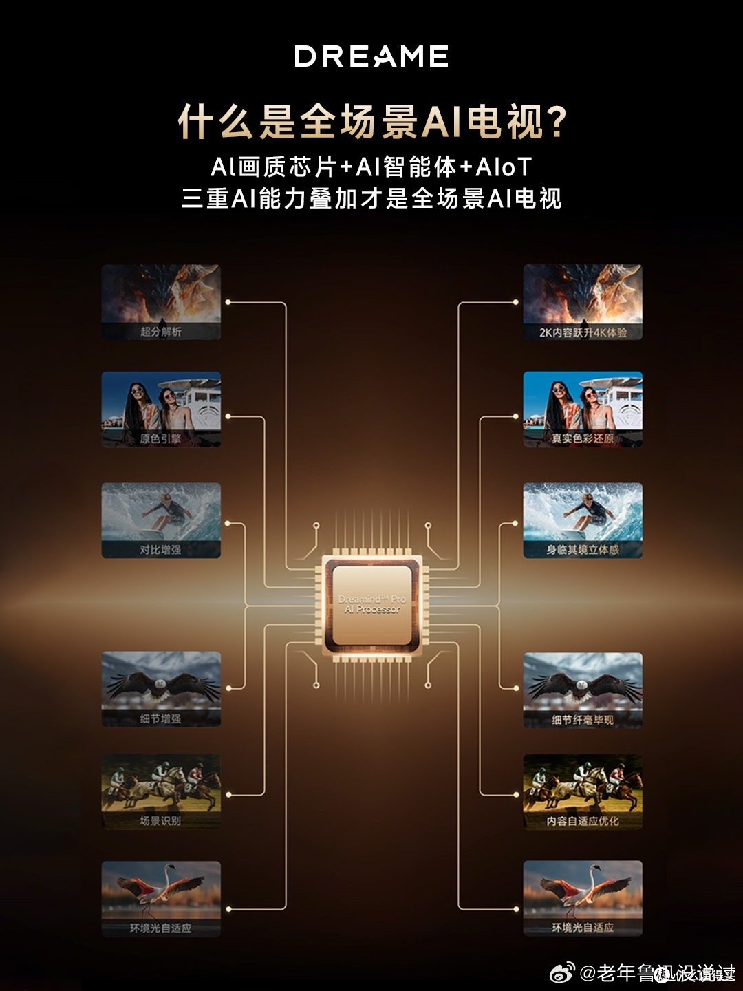 春节会场第一就是它!追觅AI电视V3000以全场景AI覆盖成春节爆款