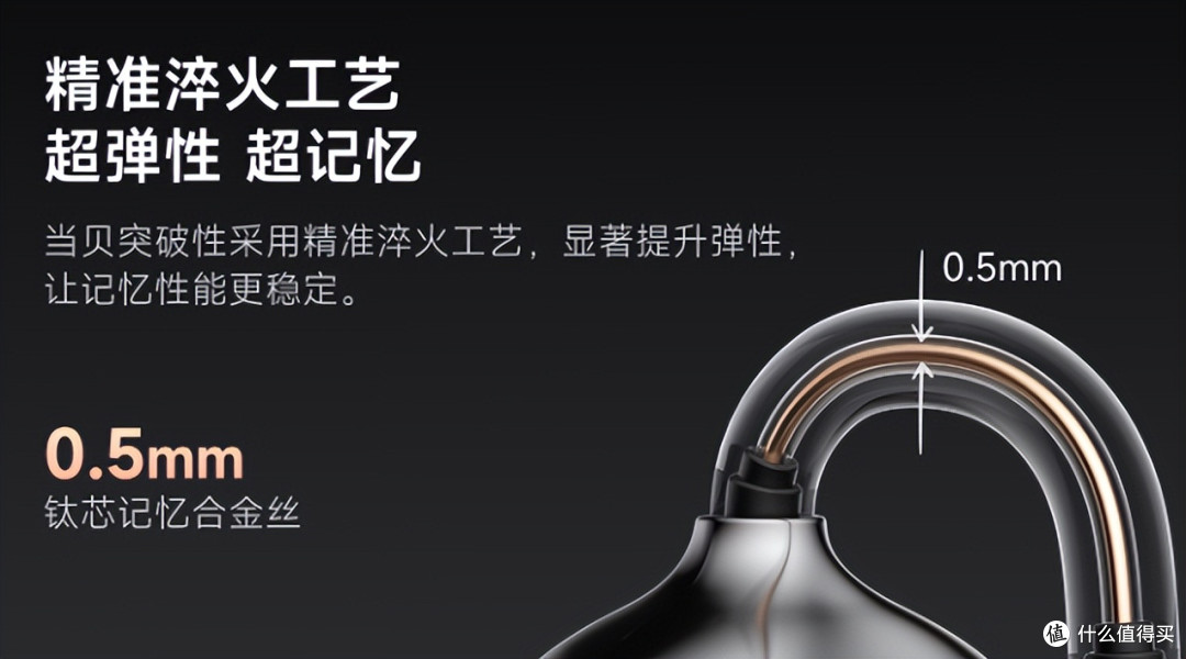 2026年高性价比耳夹式耳机推荐:当贝Air1闭眼入