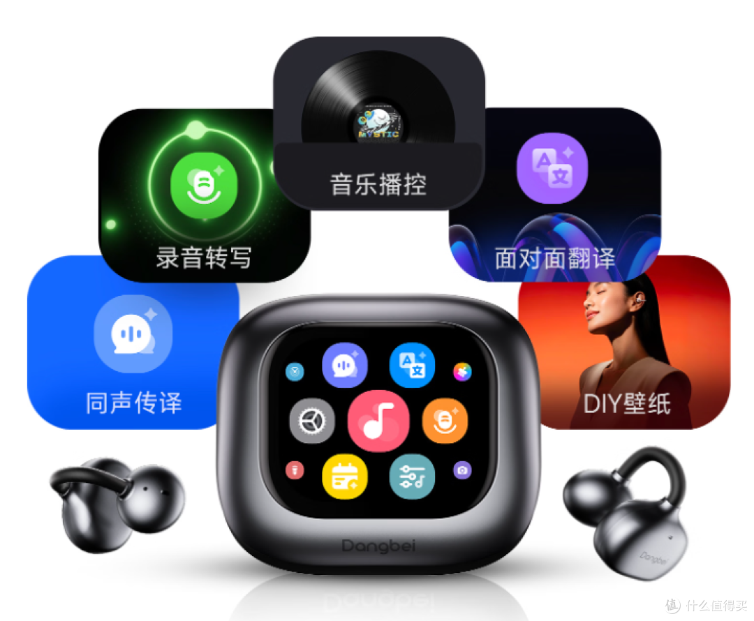 2026年高性价比耳夹式耳机推荐:当贝Air1闭眼入