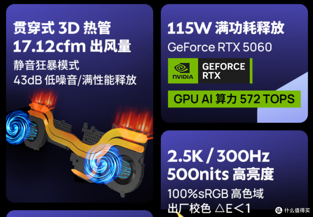 不只是300Hz屏99Wh续航,这1.9kg的机械革命翼龙15 Pro有点不一样