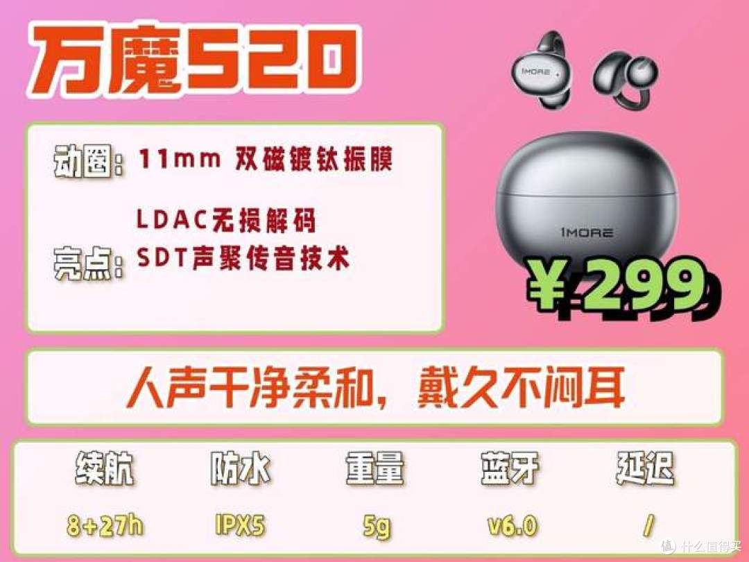 耳夹式耳机哪个牌子好?2026年最新耳夹式耳机排行榜前十名