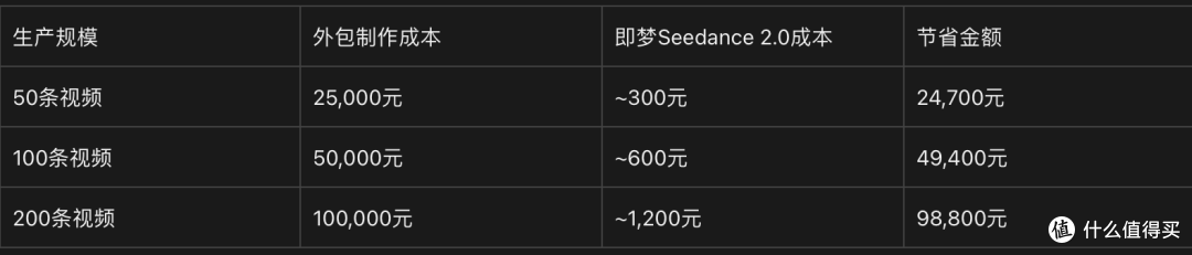 换季上新!电商运营如何用AI工具让图片转视频?这个方法绝了