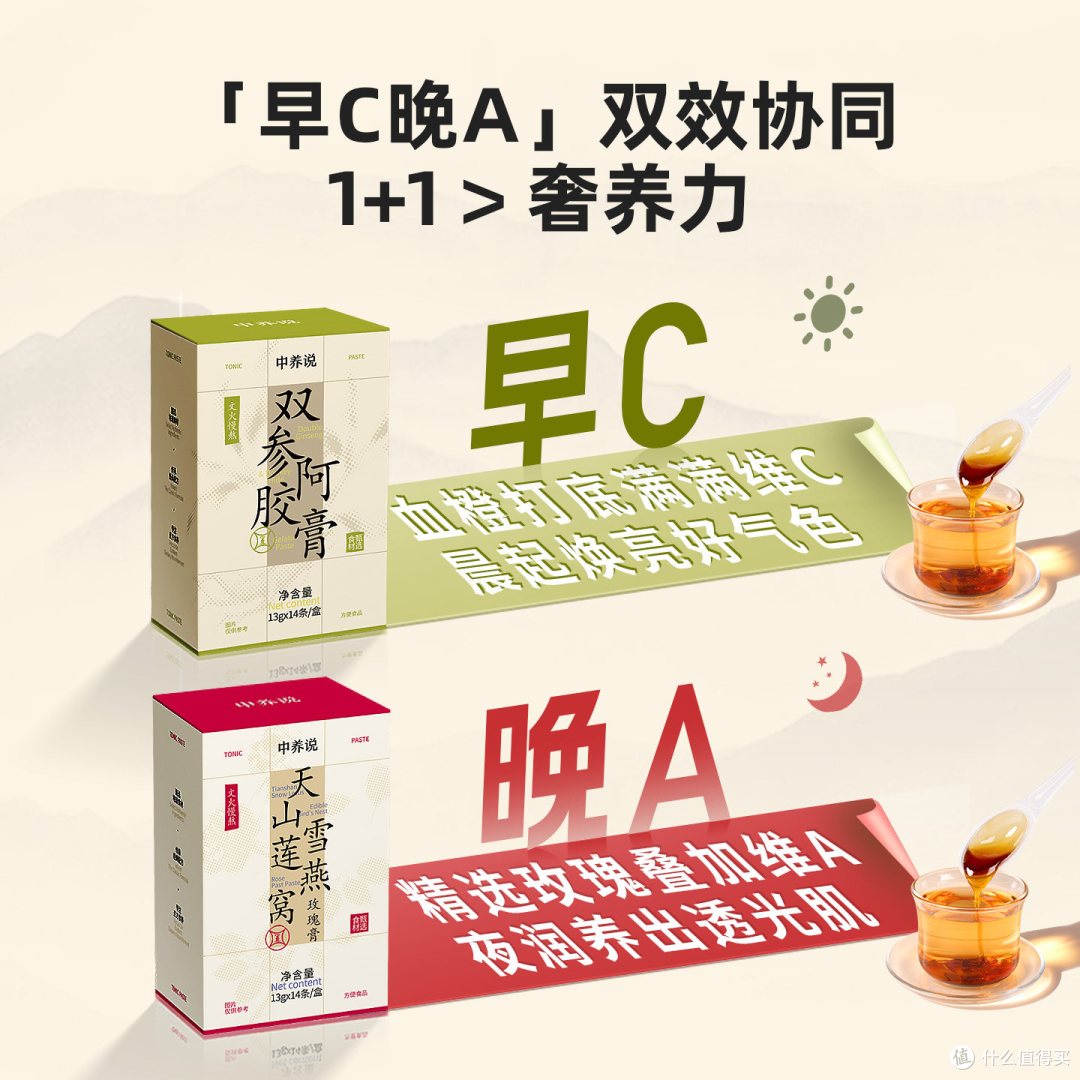 【深度测评】早C晚A养颜膏:是概念营销还是真材实料?