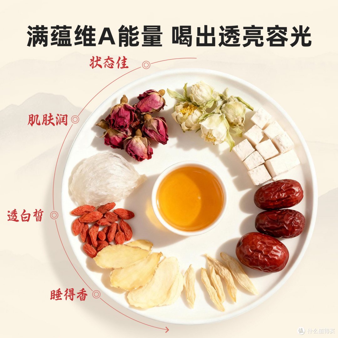 【深度测评】早C晚A养颜膏:是概念营销还是真材实料?