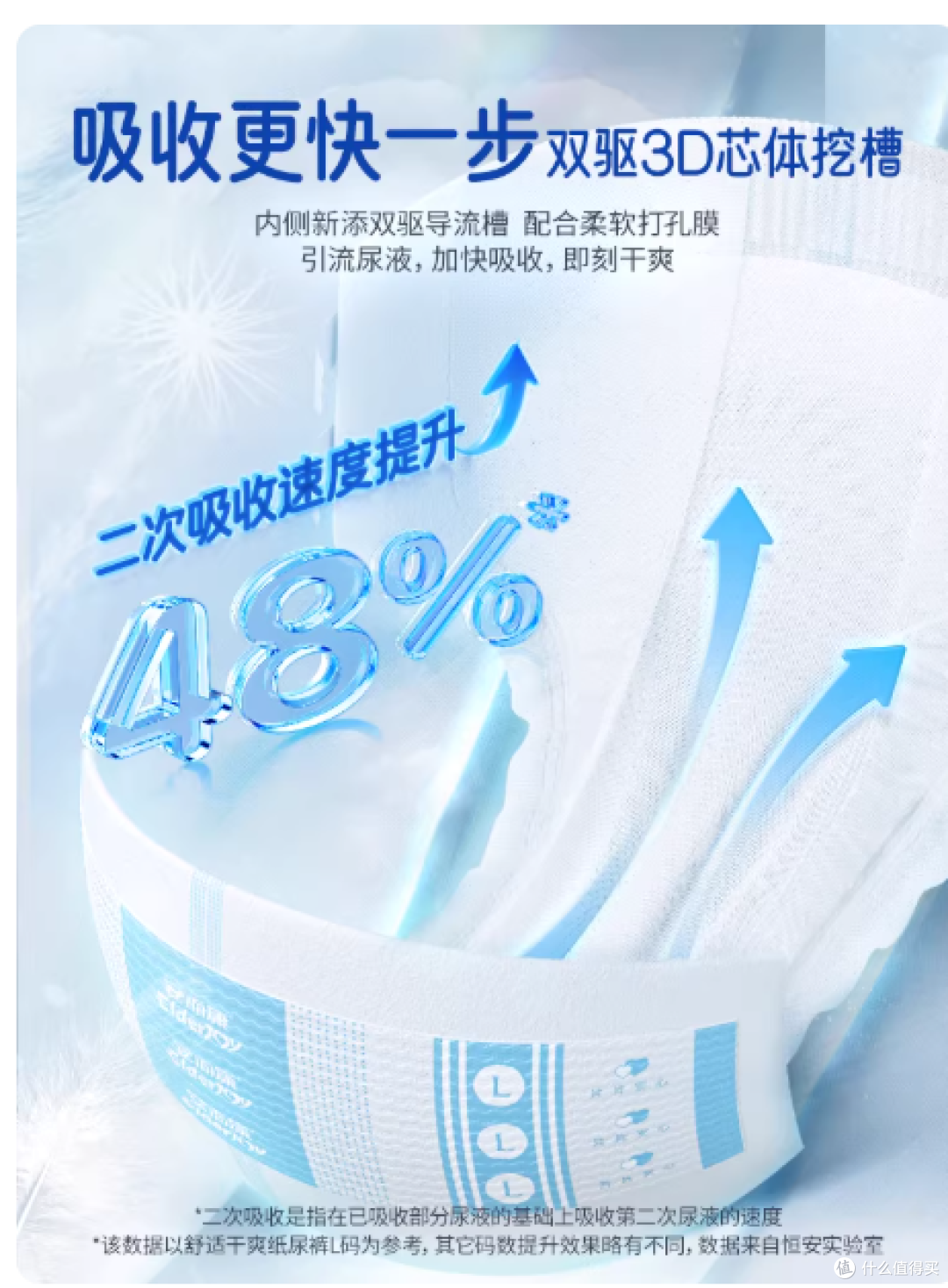 安而康成人纸尿裤|老人 / 产妇都能用的安心好物✨10 片便携装