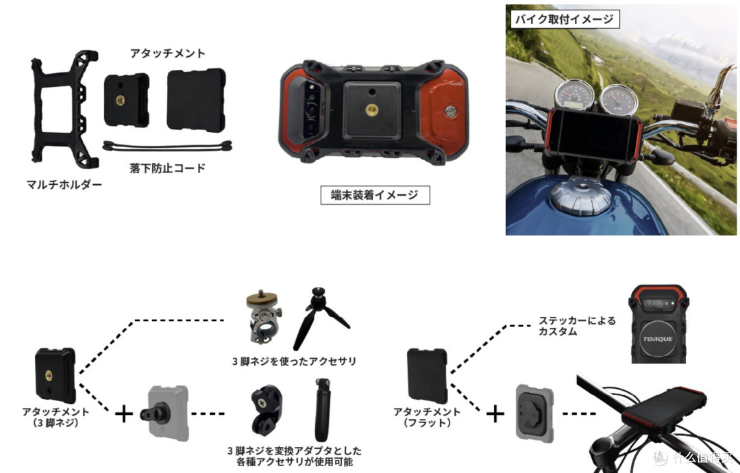 5.4英寸+可拆卸电池+三防设计,你心动吗?