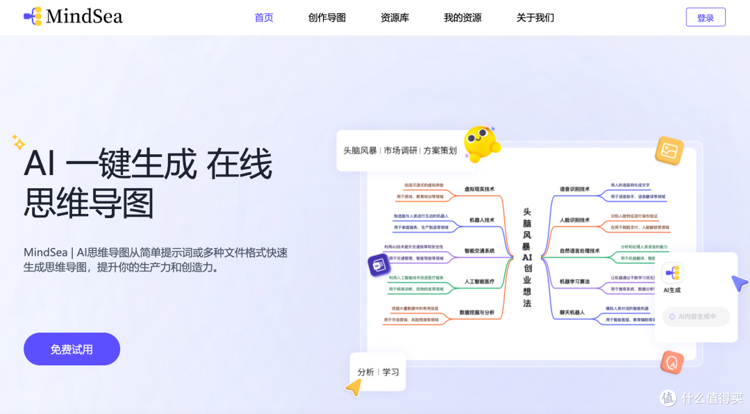 用 AI 一键生成思维导图！这款免费神器比手动画图还快！