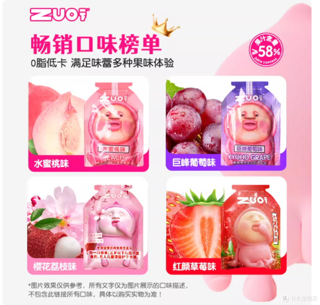 宝妈必囤|ZUO 一下屁桃萌粒蒟蒻果冻,好吃好玩还健康✨