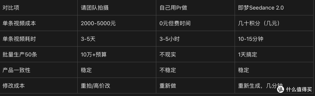 几张产品图秒变带货视频!电商运营如何用AI工具让图片转视频?
