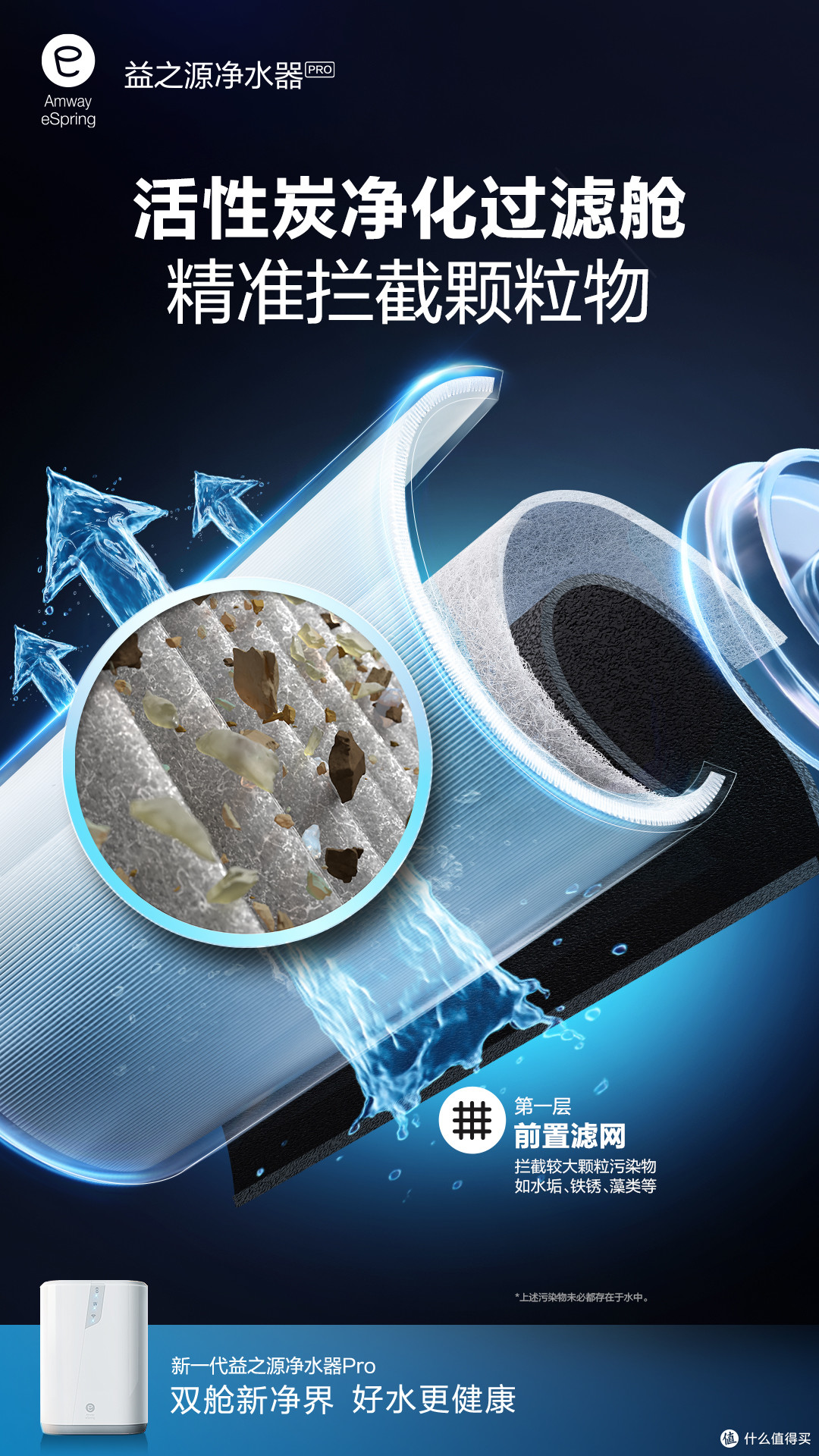 2026家用净水器选购指南：如何选到“去害留益”的健康净水方案