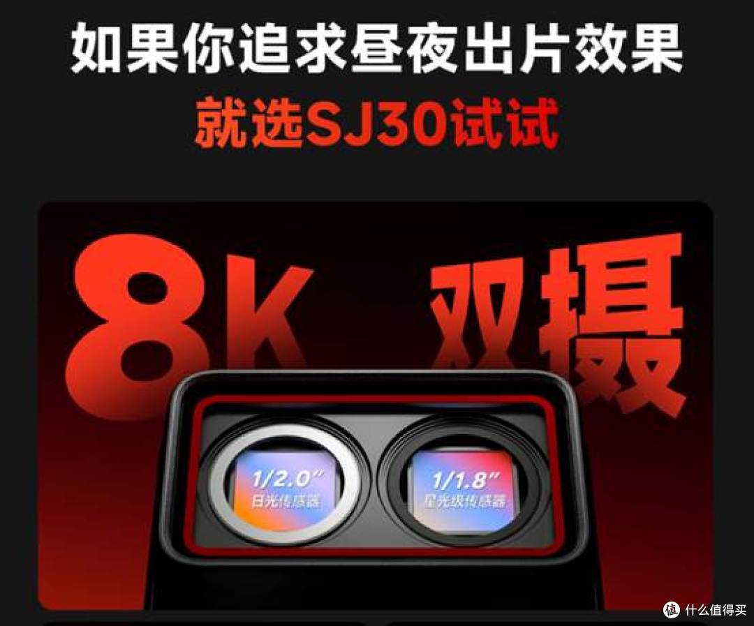速影SJCAM全时相机技术解读，是噱头还是真技术大牛？