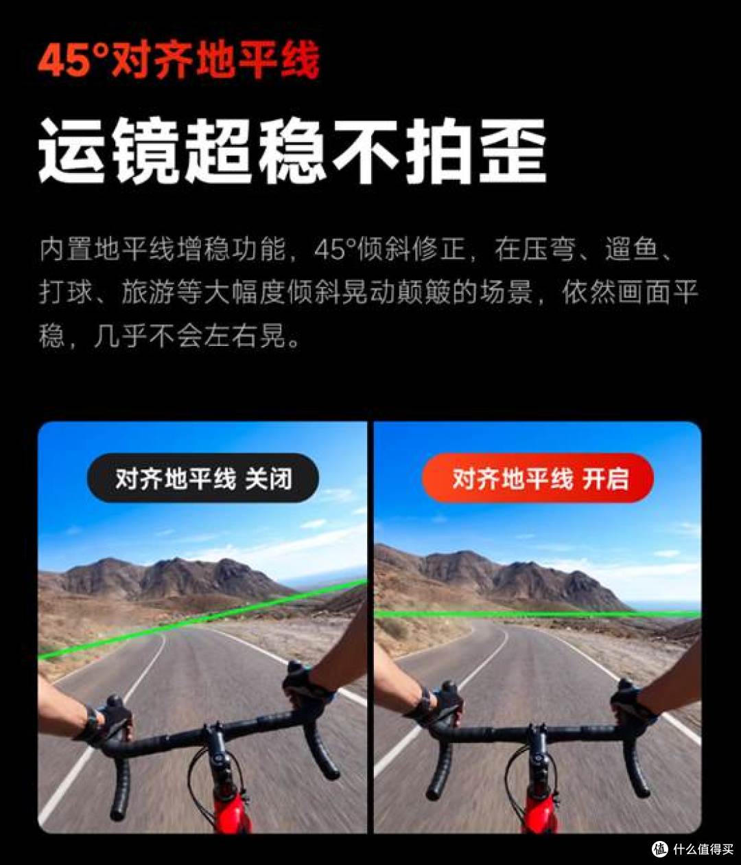 速影SJCAM全时相机技术解读，是噱头还是真技术大牛？