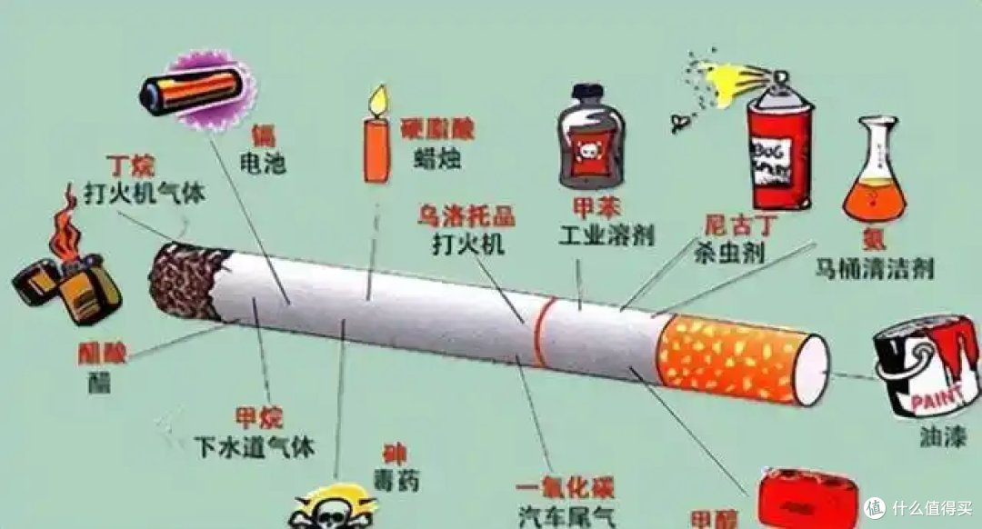 三手烟比二手烟更毒！爸爸抱娃前没做这件事，等于让孩子吸毒