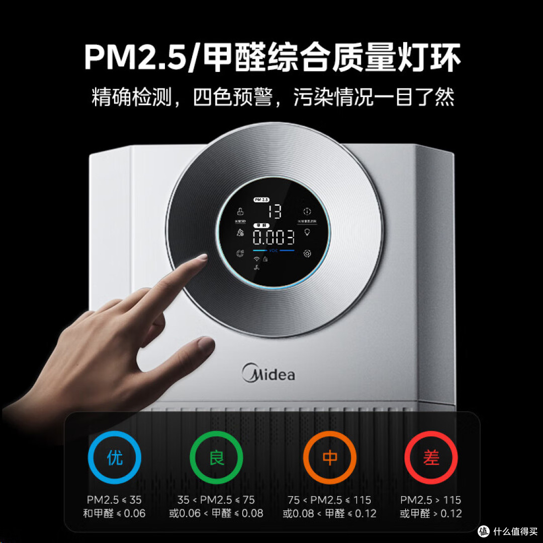 什么净化器净烟效果好？2026最建议买的4款，除二手烟去味神器