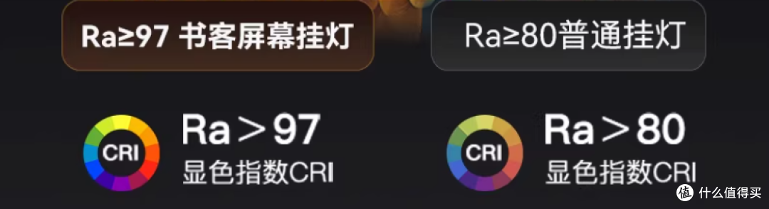 我终于找到了不踩坑的屏幕挂灯|书客 SKR2 深度体验