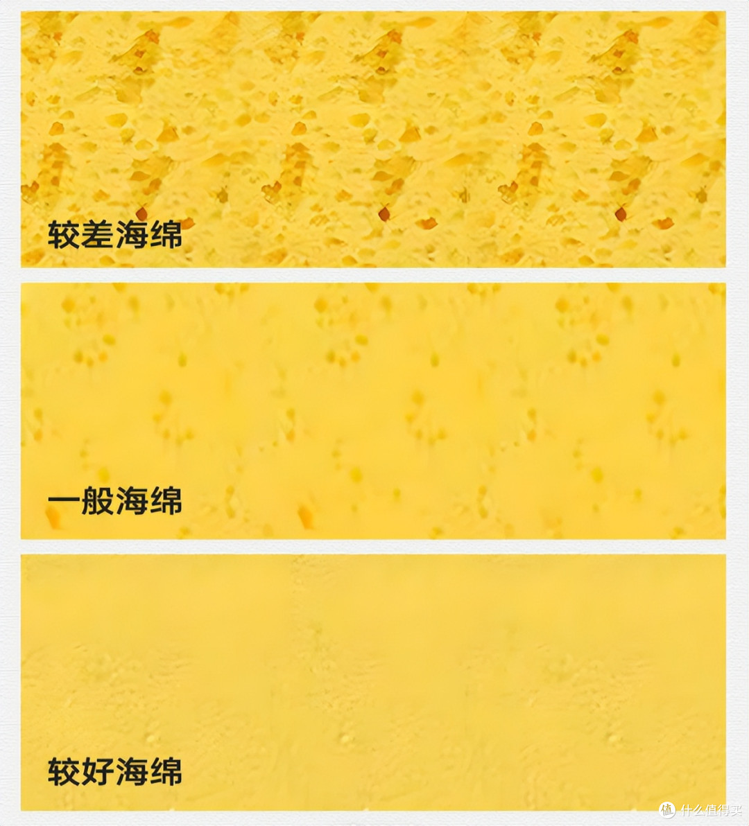 开学想给孩子换个好点的宿舍床垫?这几种床垫千万别给孩子用!
