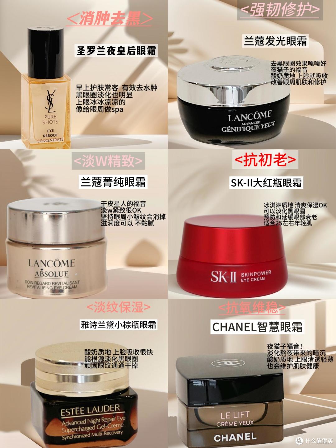 值得25+长期投资的眼霜都有哪些推荐？这6款大牌抗老眼霜性价更高