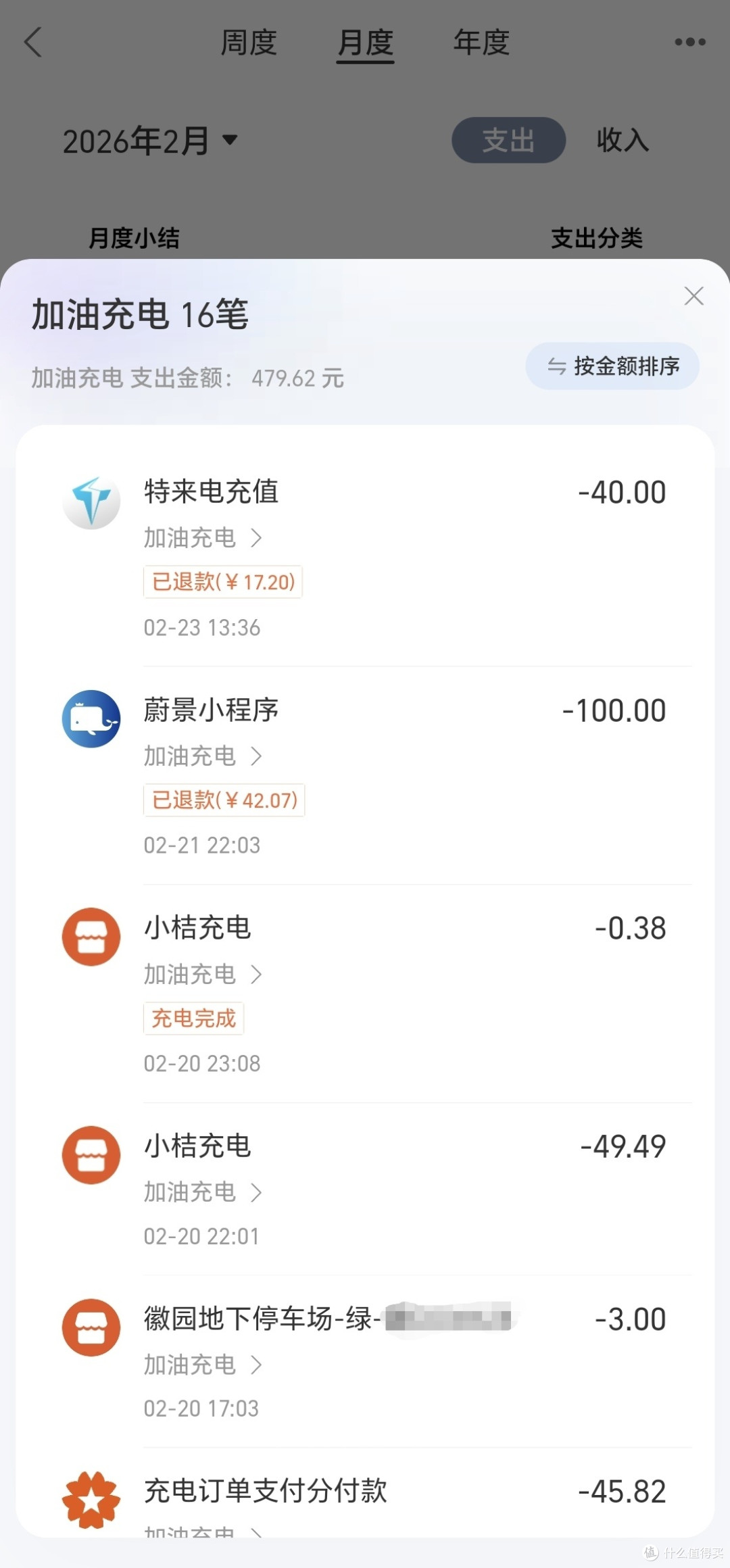 为什么春节出行3700公里长途,没排队,没遭罪,充电却只花590元