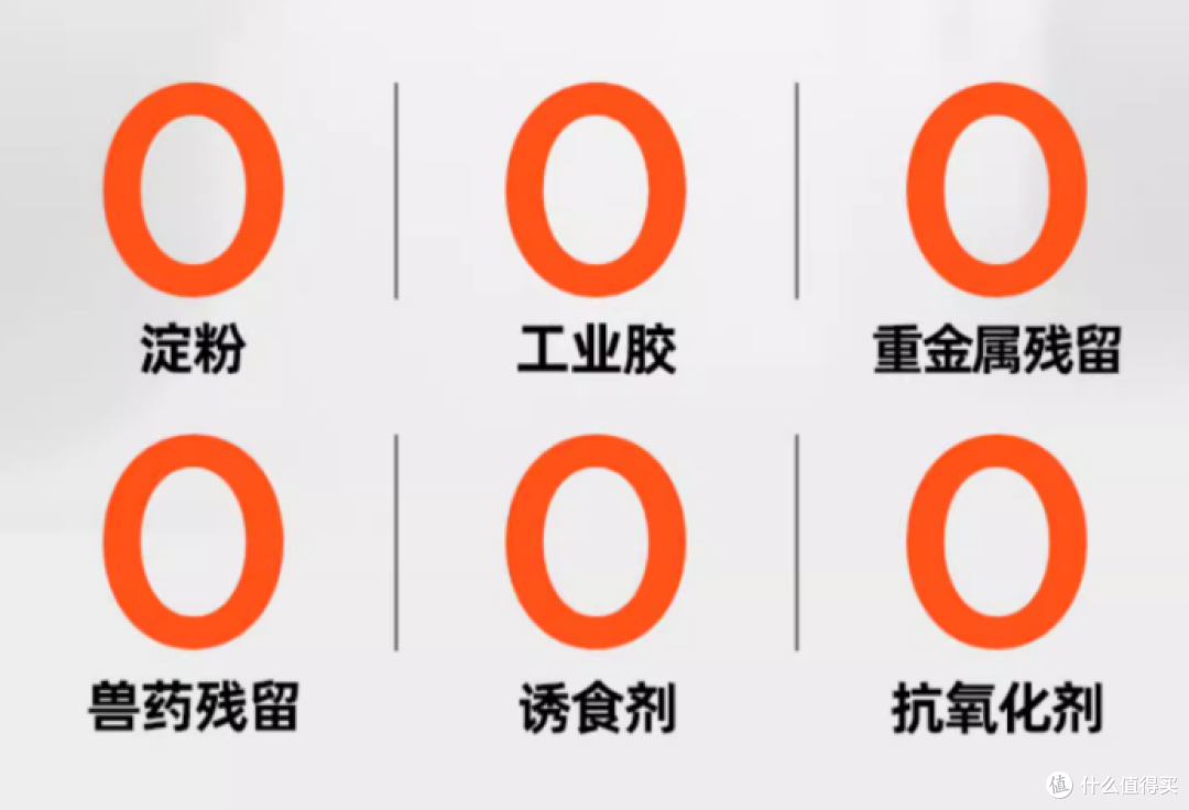 猫罐头哪个牌子好吃又便宜？希喂白小罐为啥这么受欢迎？