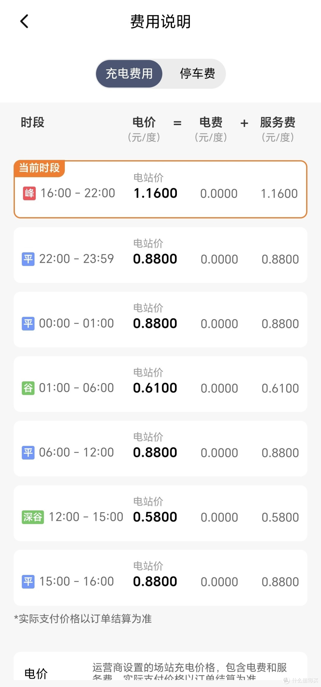 为什么春节出行3700公里长途,没排队,没遭罪,充电却只花590元