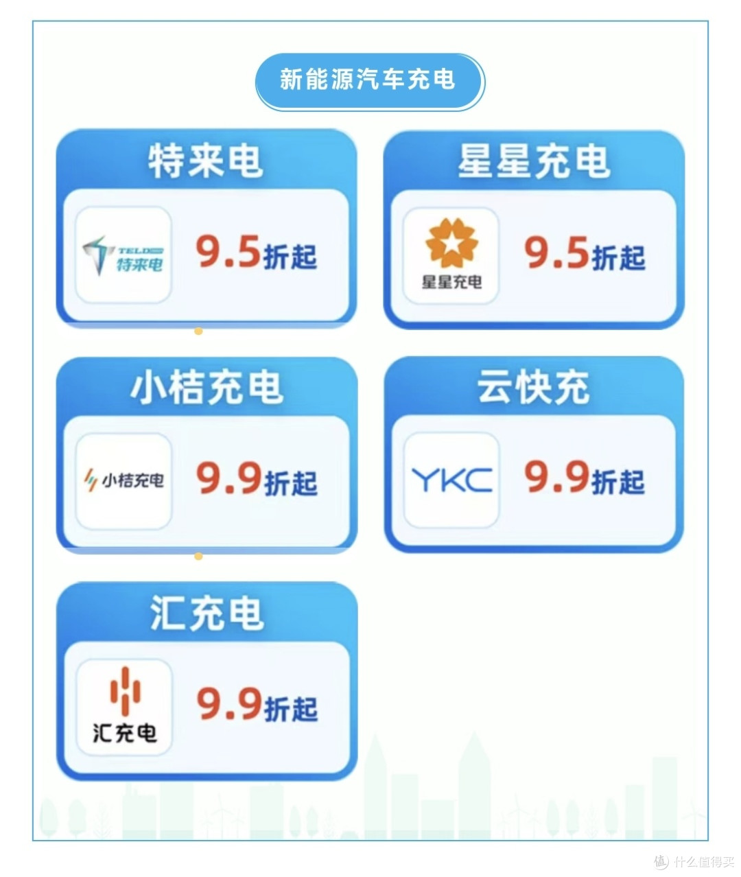 为什么春节出行3700公里长途,没排队,没遭罪,充电却只花590元