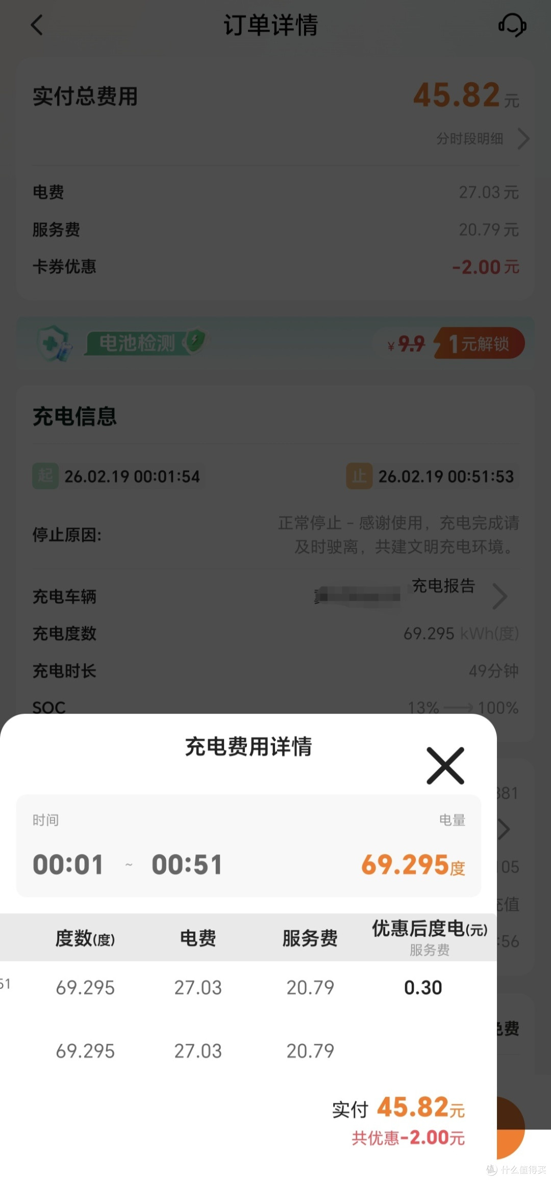 为什么春节出行3700公里长途,没排队,没遭罪,充电却只花590元