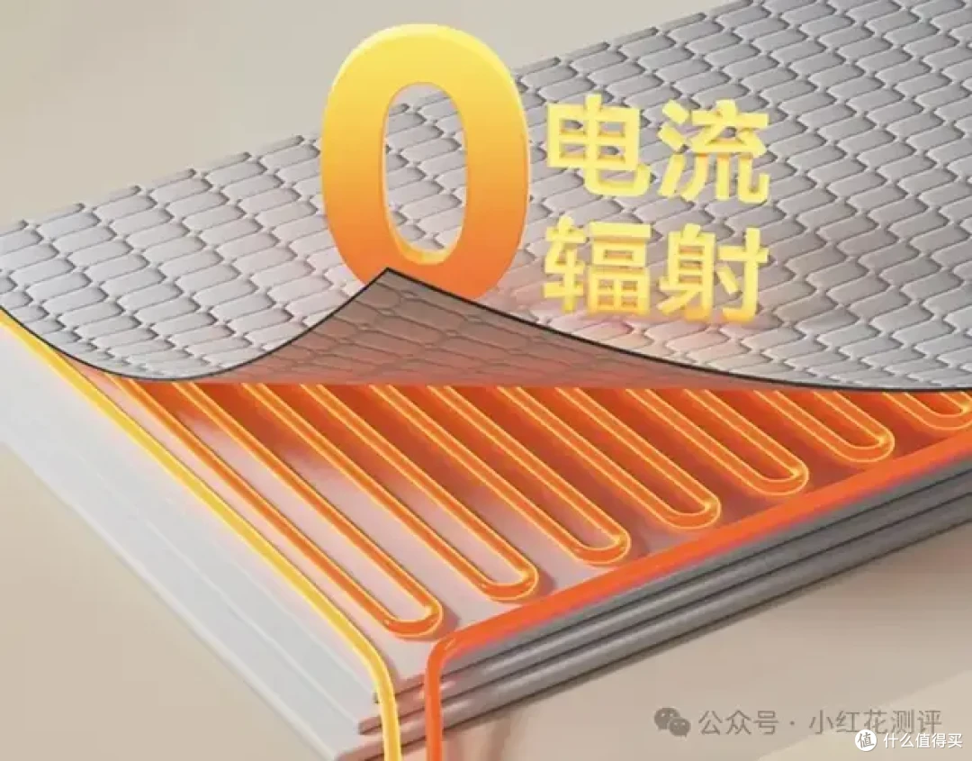 冬夜越睡越干痒?上海市消保委检测发现,床上竟有「隐形烘干机」