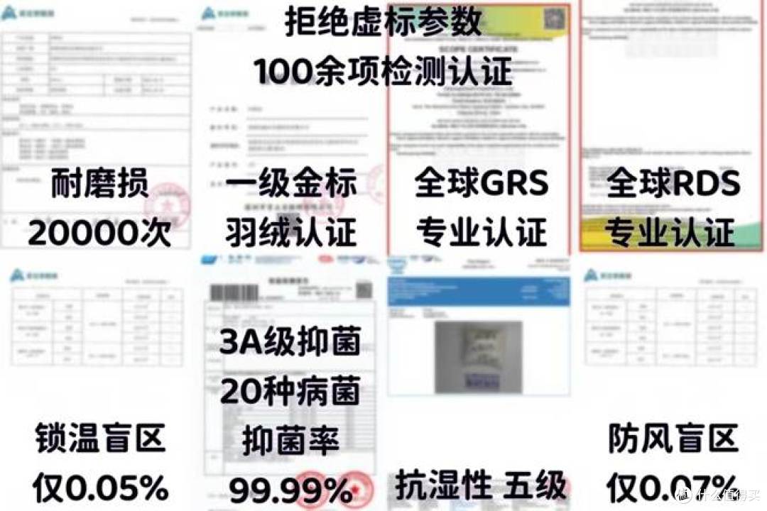 十大羽绒服排名最新实用推荐,防风保暖榜单!哪些品牌值得购买?
