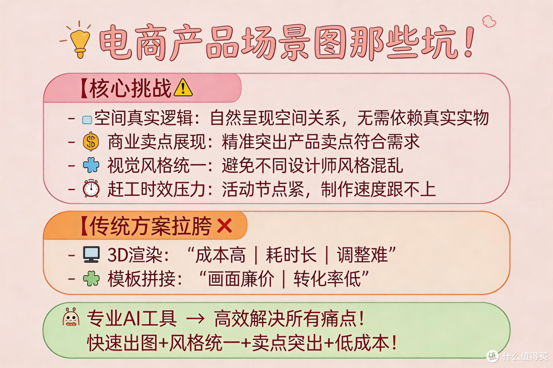 Seedream5.0实测:电商生成产品场景效果图专业的AI工具推荐