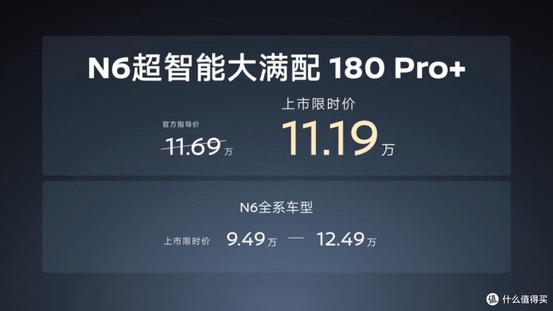11万拿下宁德电池+城市记忆领航的东风日产N6