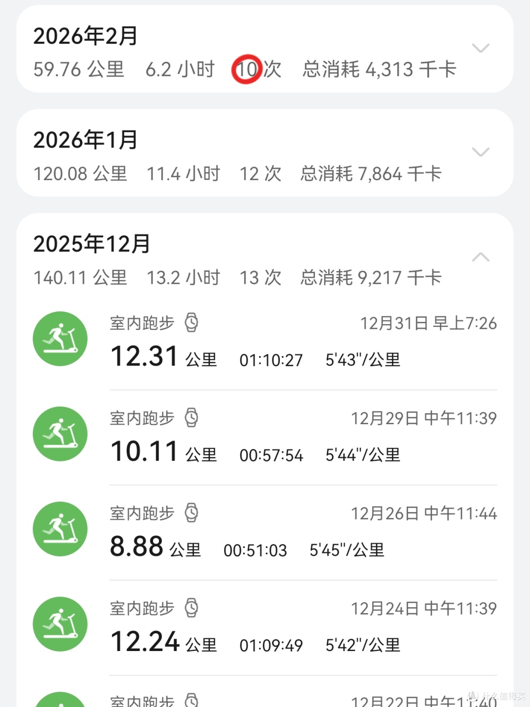 跑量腰斩,“每逢佳节胖三斤”春天怎么办?