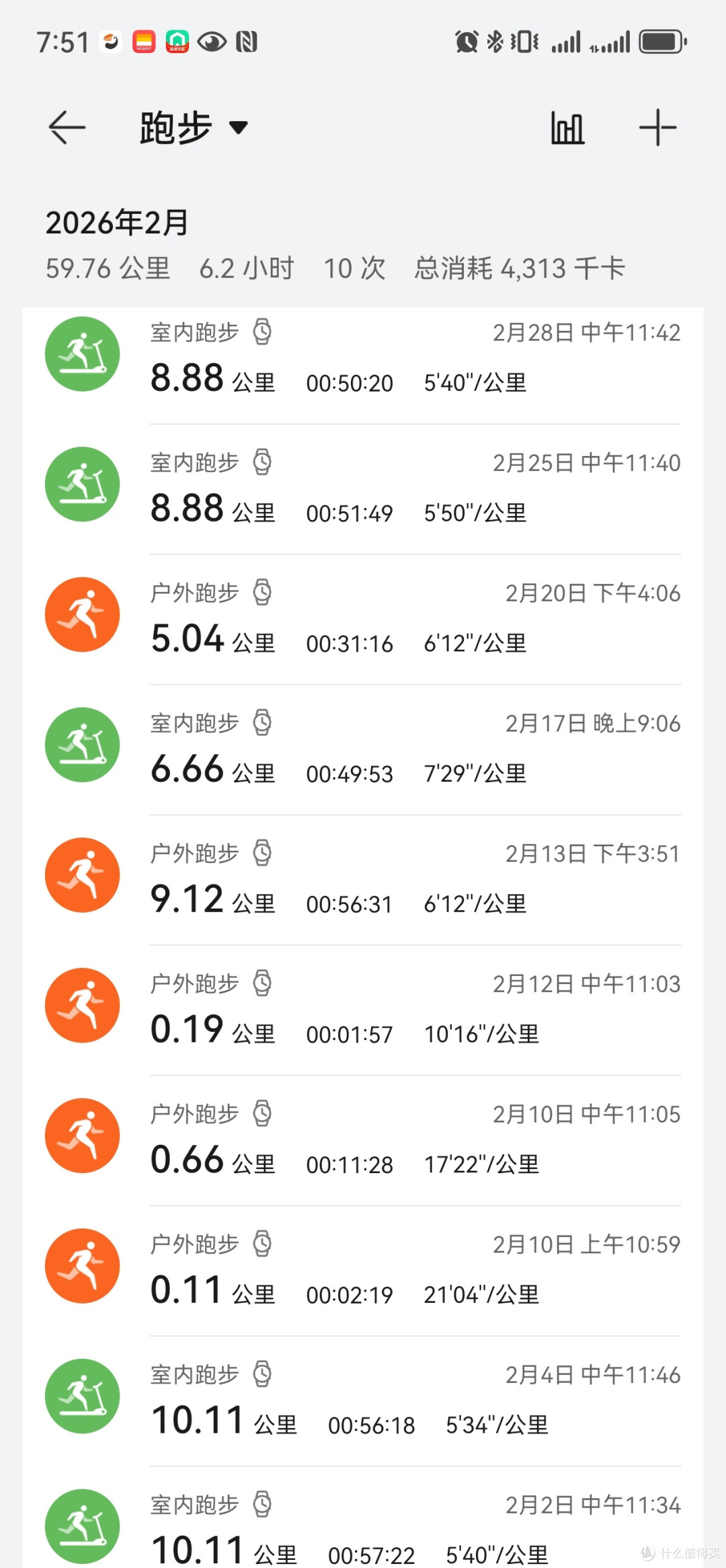 次数还是很多滴