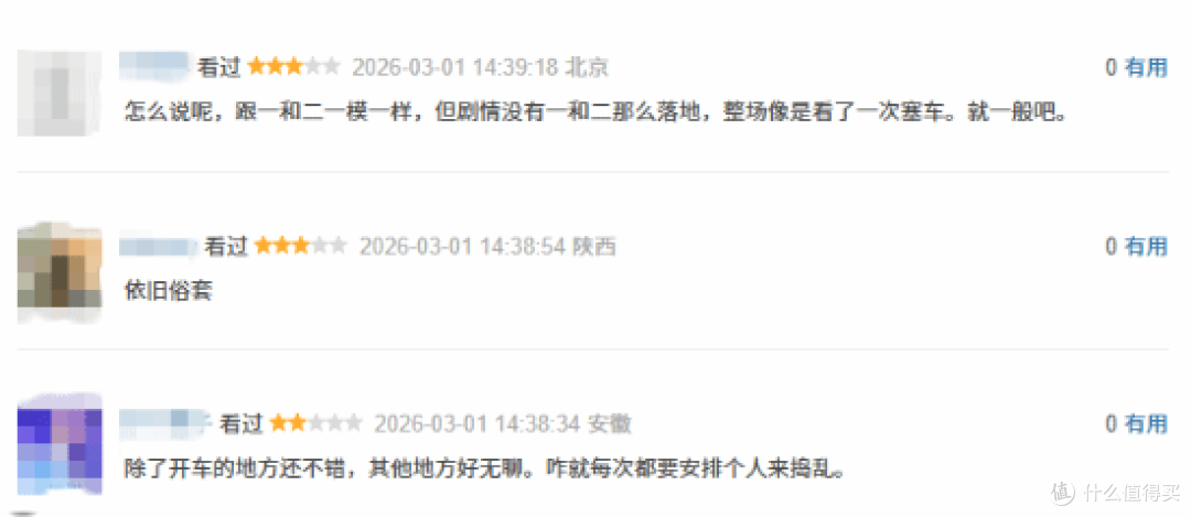 沈腾《飞驰人生3》豆瓣狂跌至7.3,票房破36亿却留不住口碑!