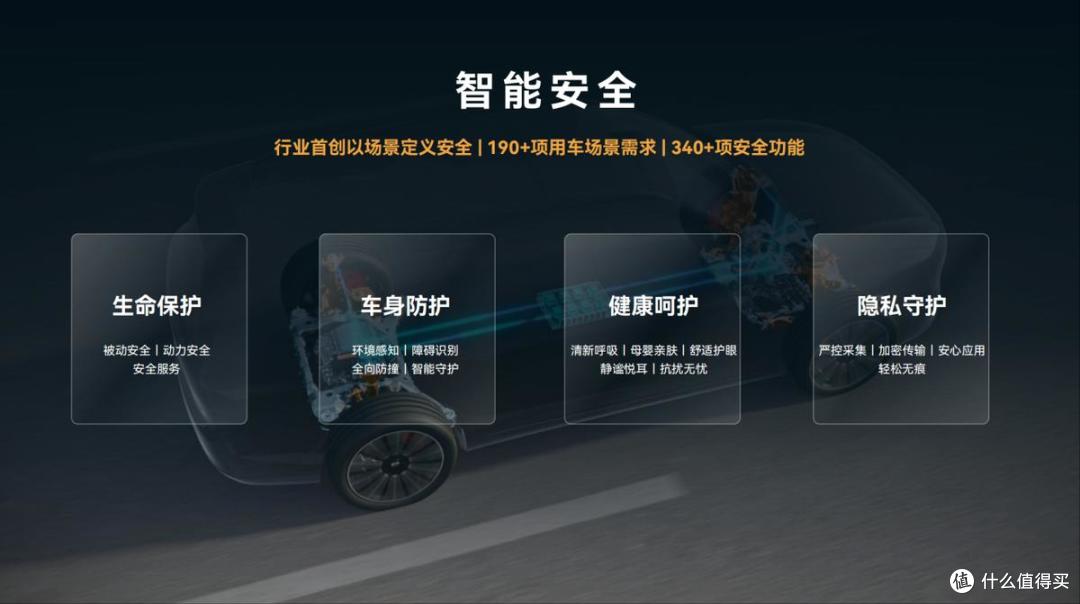 央视新闻《顶级实验室》实测！问界M8以硬核实力守护冬季出行