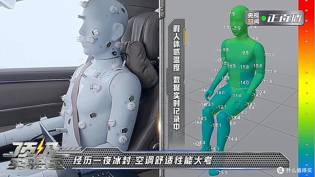 央视新闻《顶级实验室》实测！问界M8以硬核实力守护冬季出行