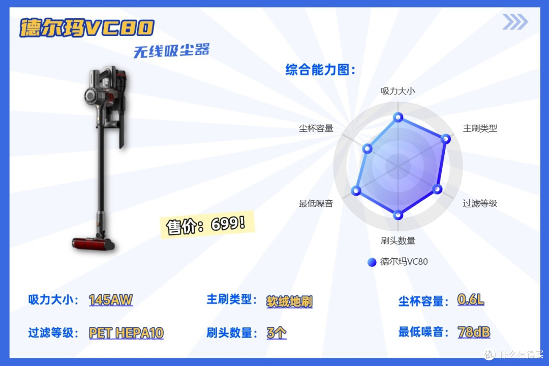 2026吸尘器十大品牌真的好用吗?