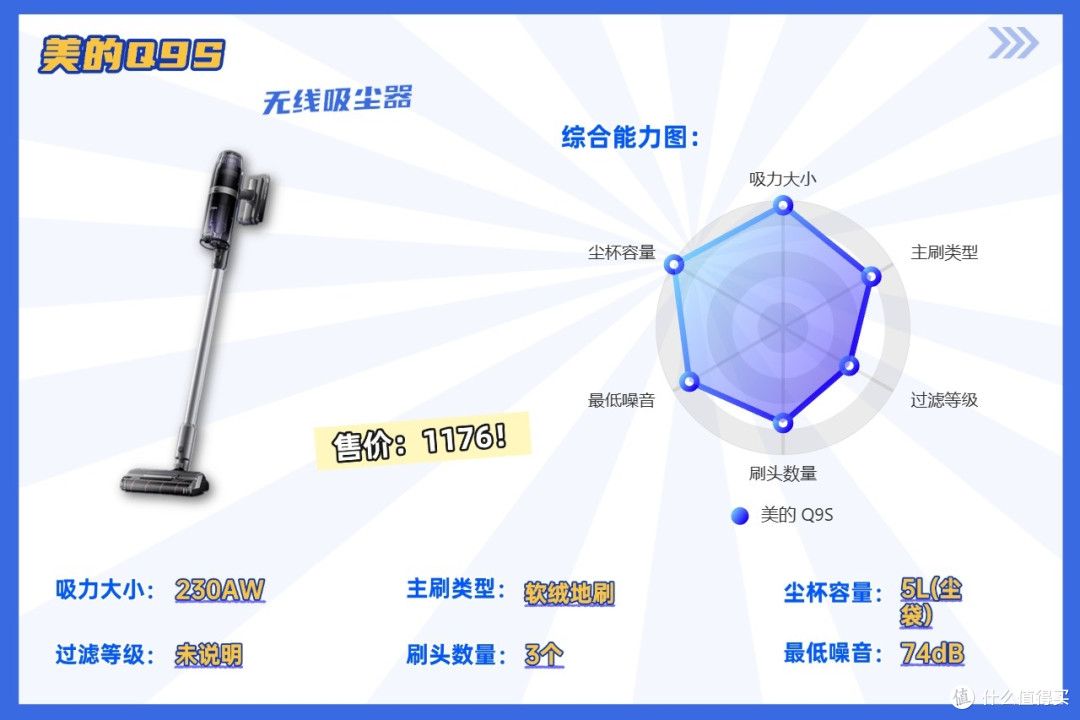 2026吸尘器十大品牌真的好用吗?