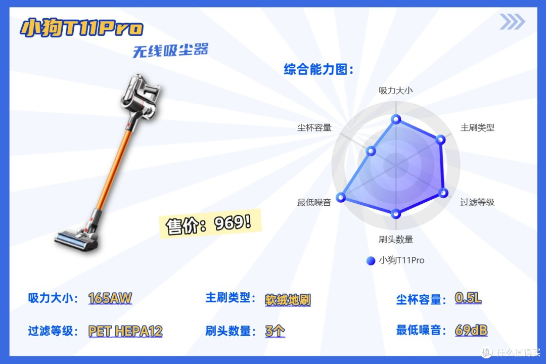 2026吸尘器十大品牌真的好用吗?