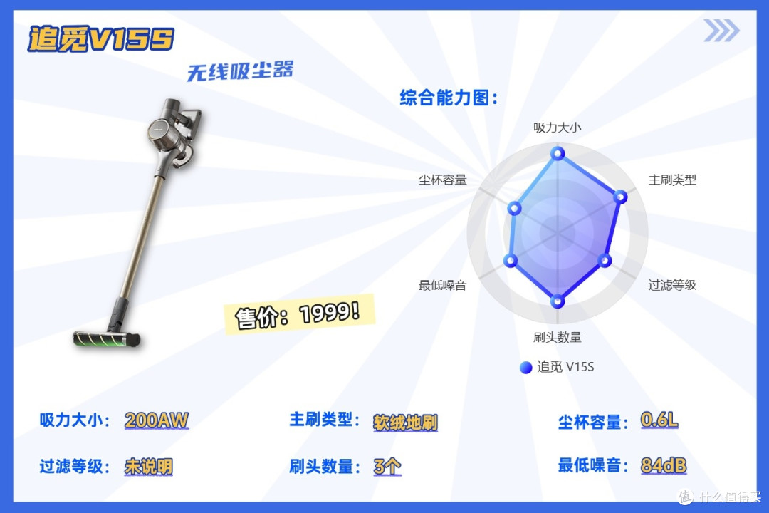 2026吸尘器十大品牌真的好用吗?
