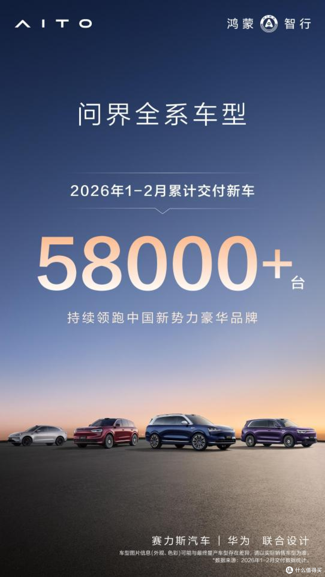 持续领跑中国新势力豪华品牌!问界1-2月交付新车超5.8万