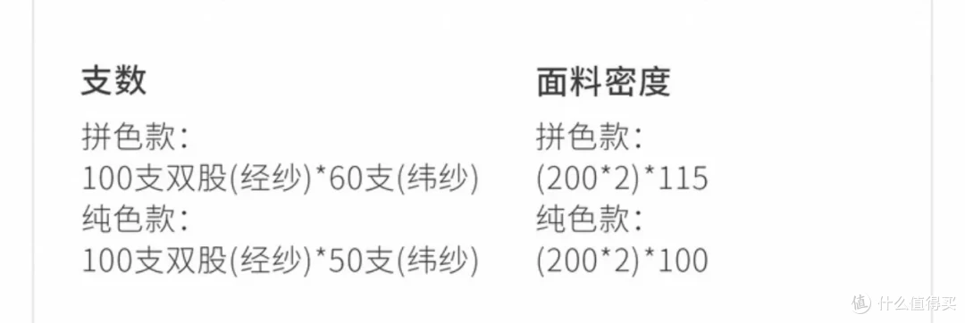 你们要的《很好睡》好物来了！春天，为了健康和漂亮早点睡
