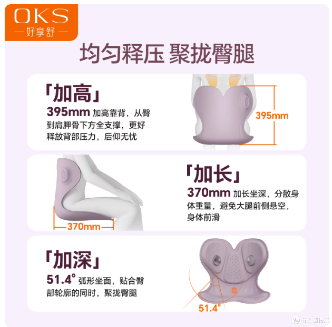 产后腰痛救星✨OKS 红光护腰椅，哺乳 / 腰突都能用