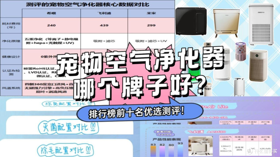 宠物空气净化器哪个牌子好?排行榜前十名优选测评,闭眼入!