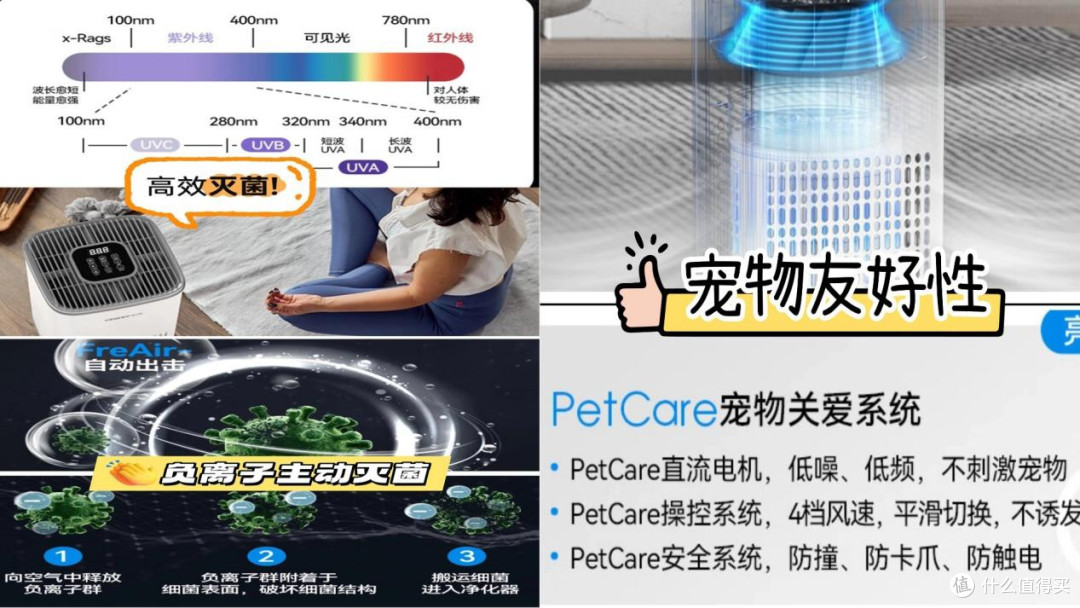 宠物空气净化器哪个牌子好?排行榜前十名优选测评,闭眼入!