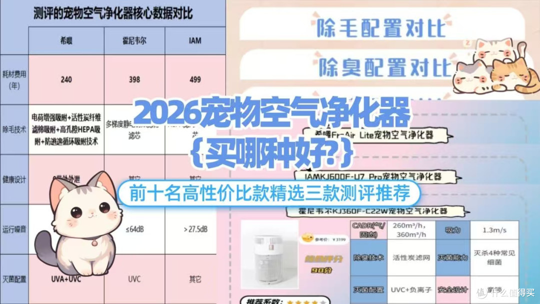 2026宠物空气净化器买哪种好?前十名高性价比款精选三款测评推荐