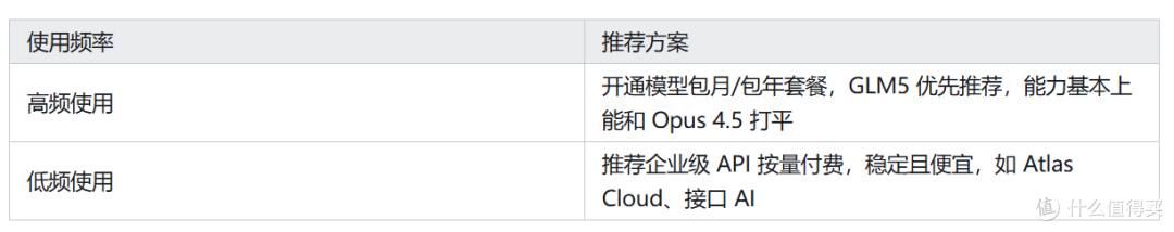 OpenClaw Docker 部署踩坑实录:我把 8 个最致命坑踩完了