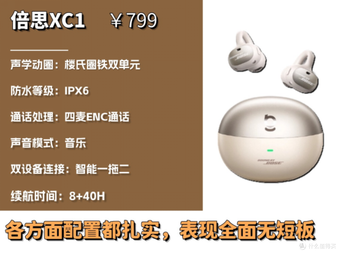 开放式耳机推荐哪一款?十款性价比开放式耳机推荐