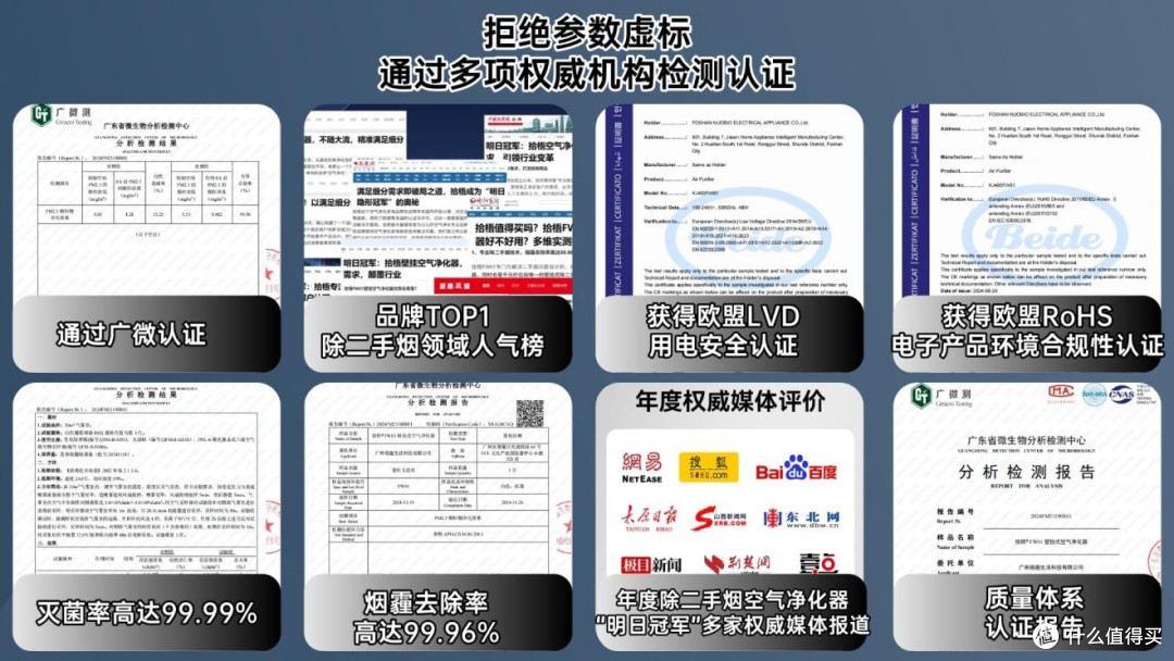 2026除二手烟空气净化器有用吗？高性价比二手烟空气净化器测评