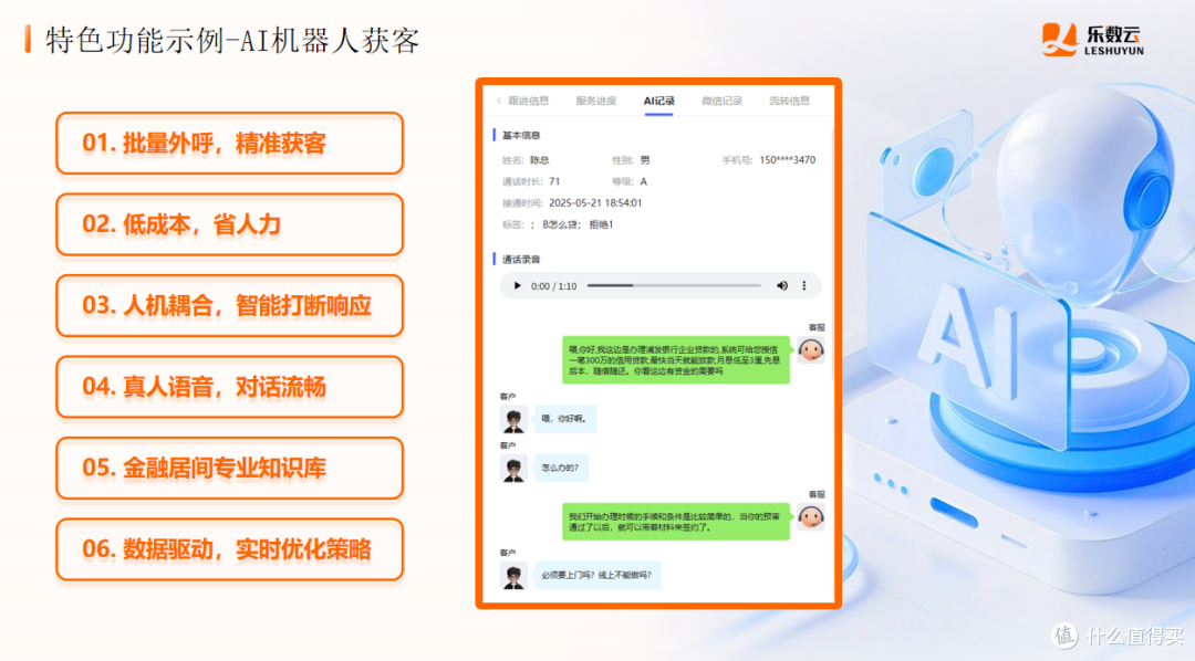 乐数云助贷CRM系统