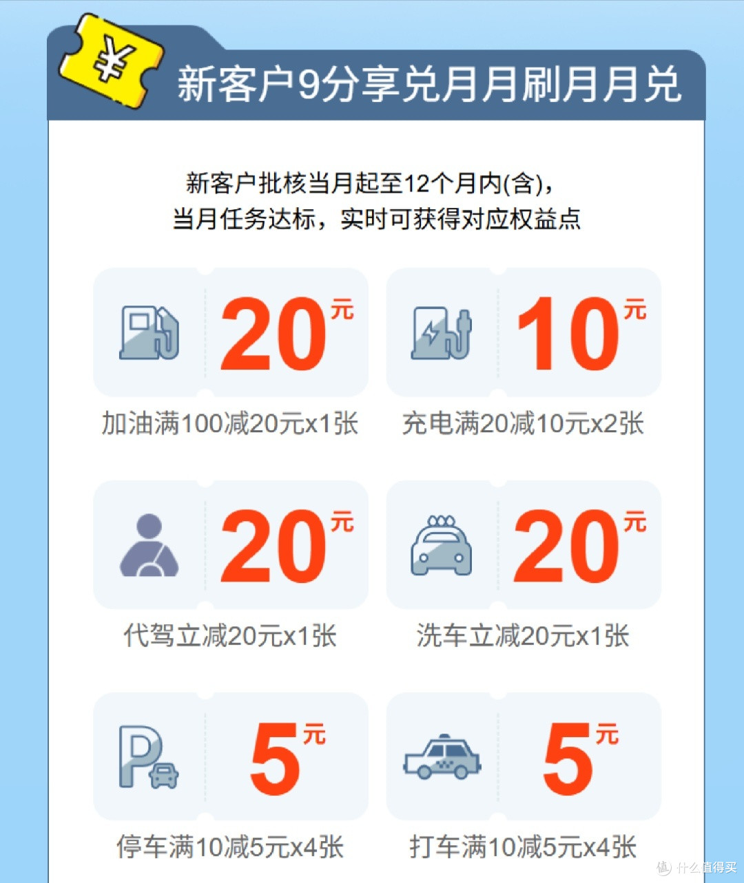 为什么春节出行3700公里长途,没排队,没遭罪,充电却只花590元